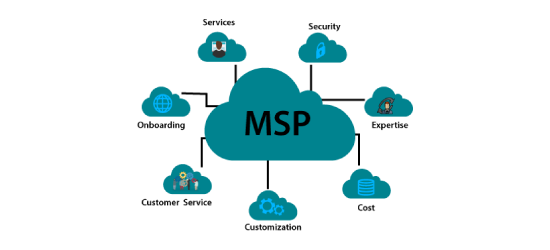 Is your cloud MSP Aligned to your business