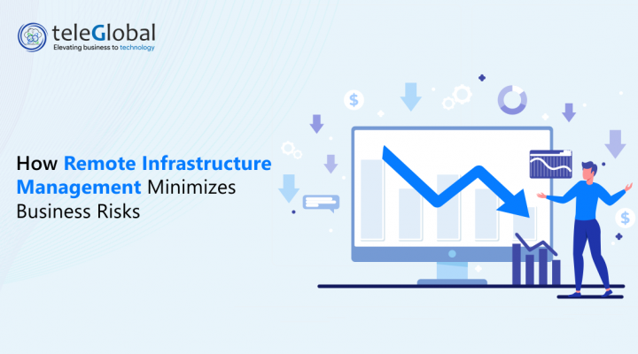 How Remote Infrastructure Management Minimizes Business Risks